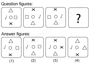 Non verbal reasoning, Series practice questions with detailed solutions, Series question and answers with explanations, Non-verbal series, series tips and tricks, practice tests for competitive exams, Free series practice questions